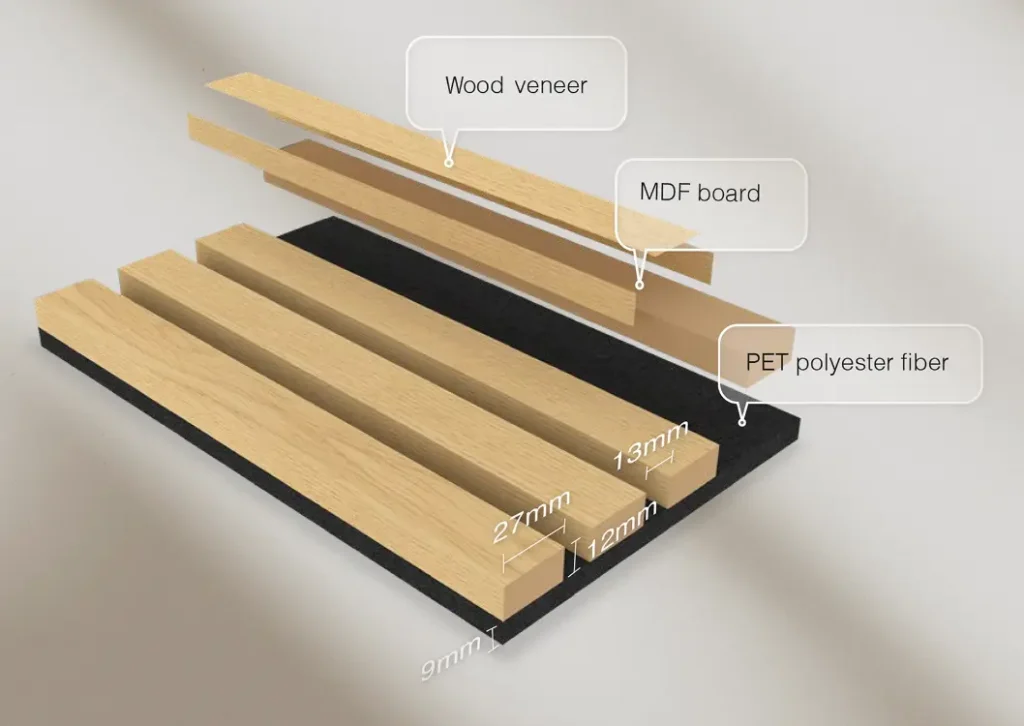 Zrzut ekranu 2026-02-13 o 16.41.13 Detailansicht des Aufbaus eines Akustikpaneels: Holzfurnier, MDF-Platte und PET-Polyesterfaser. Die Maße der einzelnen Schichten sind angegeben (9mm, 12mm, 13mm, 27mm). Ideal für Wandverkleidung und Schallabsorption.